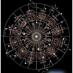 Full Natal Chart Reading