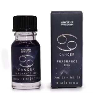 Zodiac Fragrance Oil / Cancer